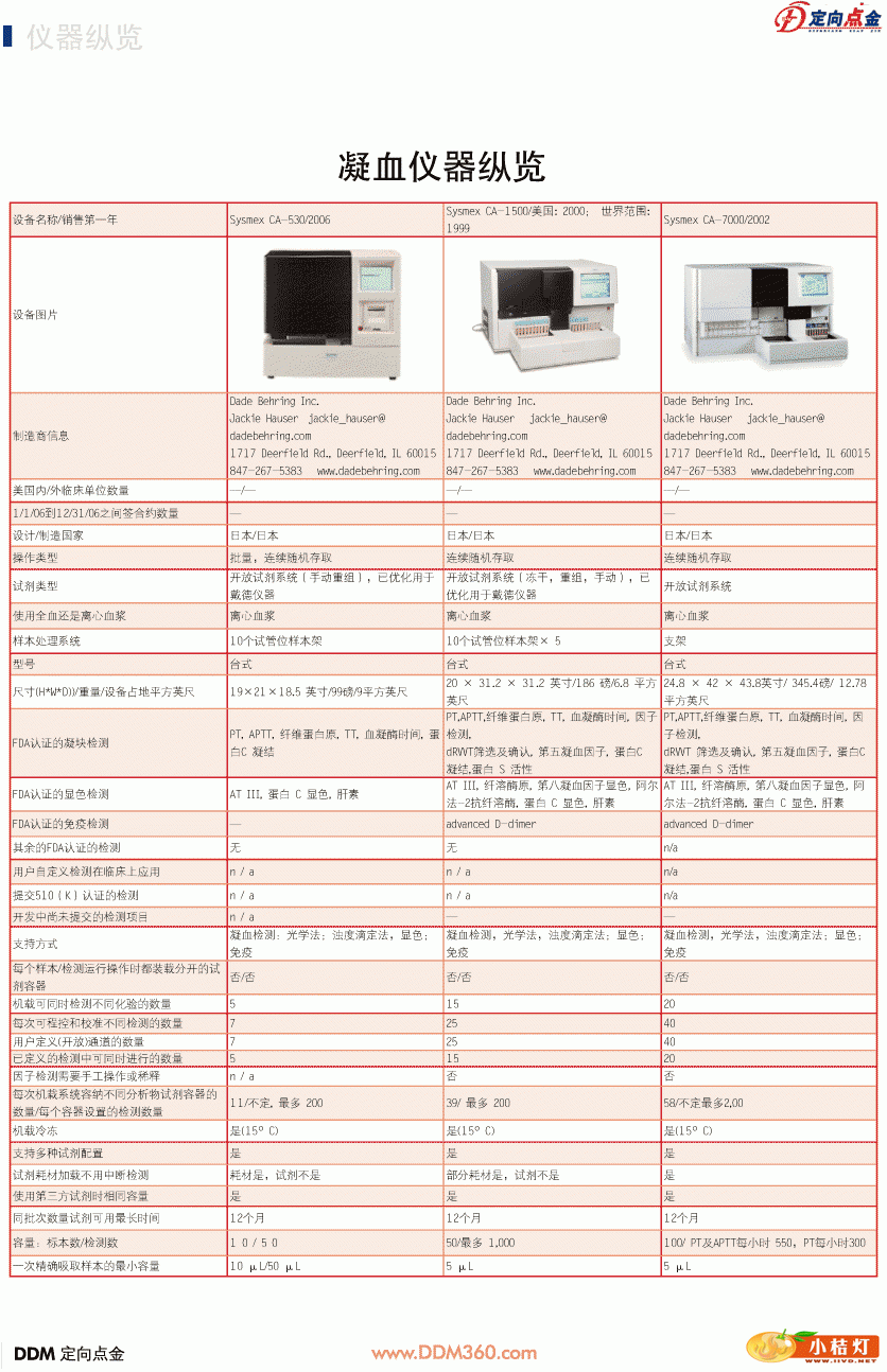 5C1.gif