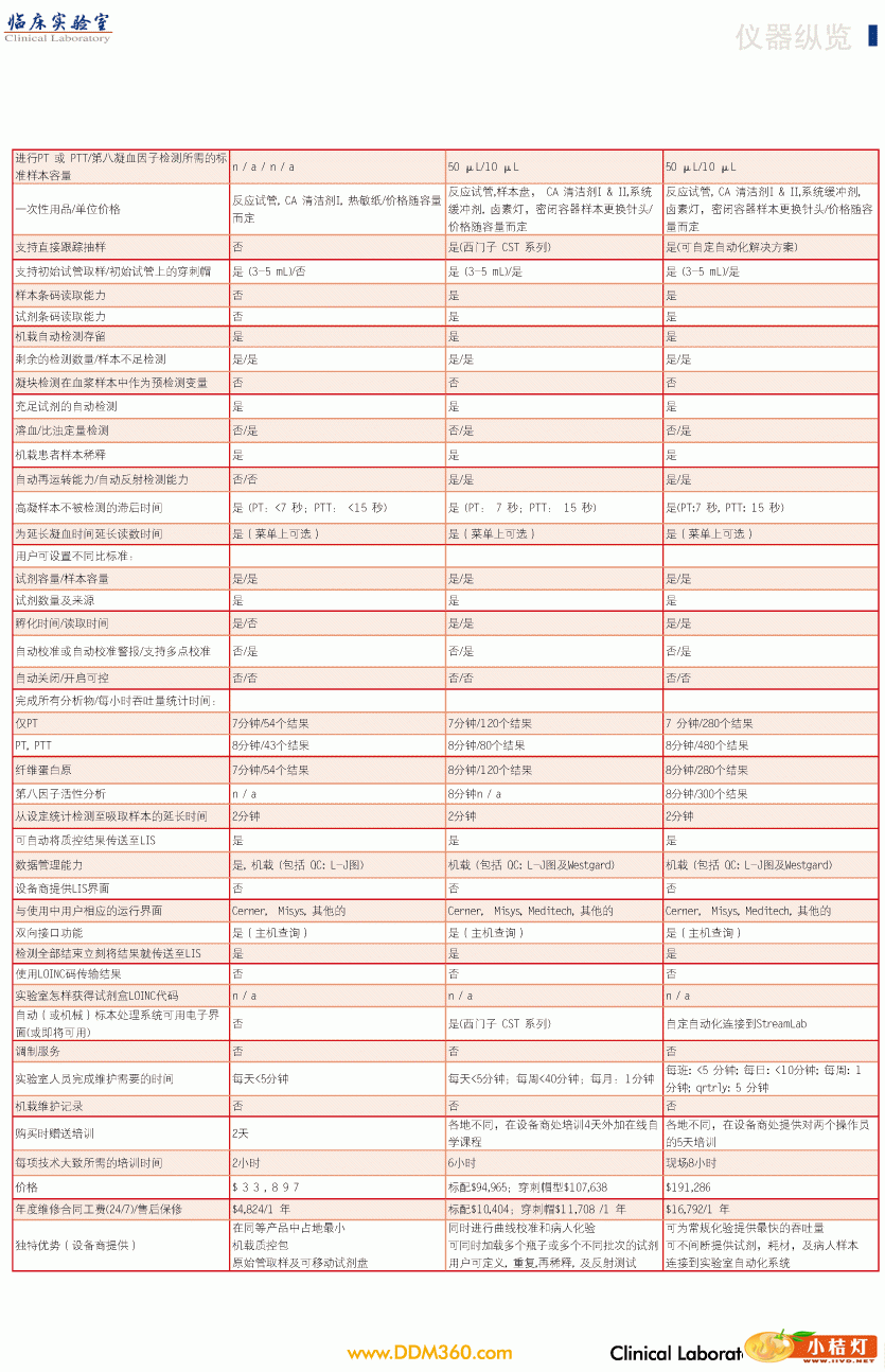 5C2.gif