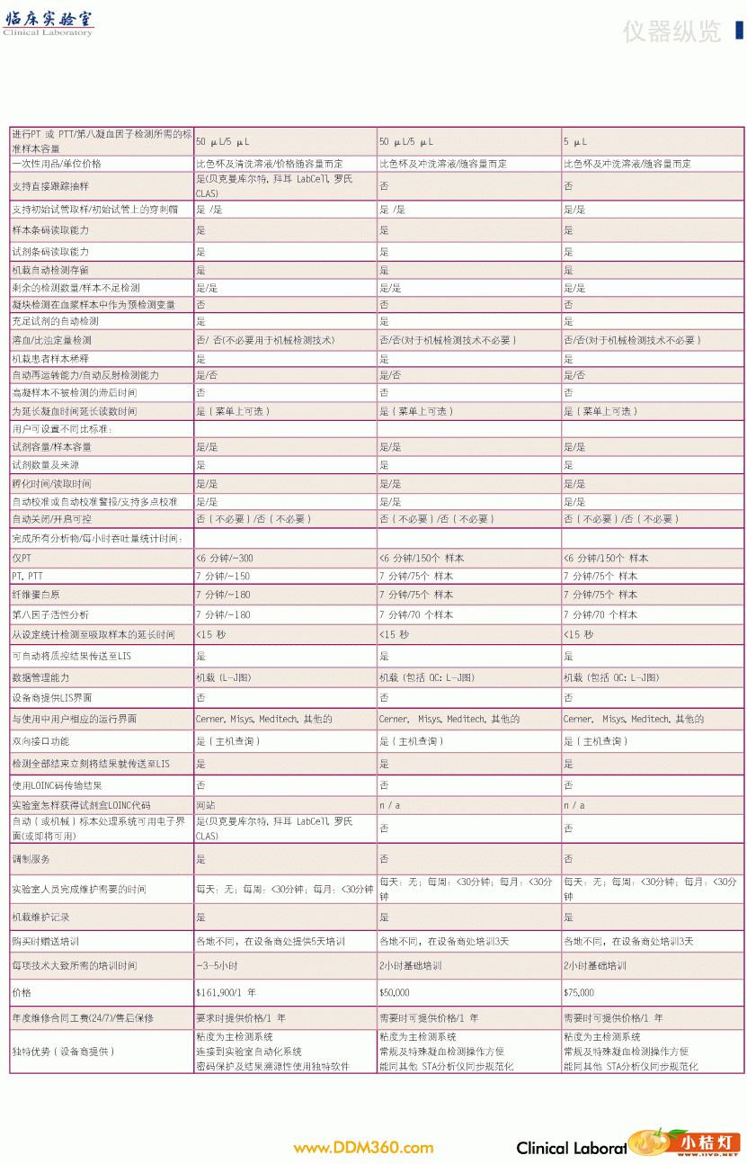 5C4.gif