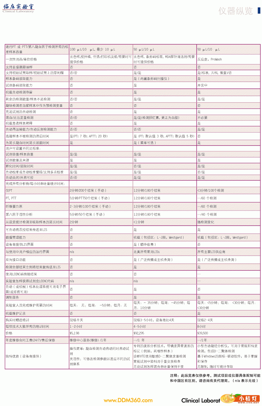 5C8.gif