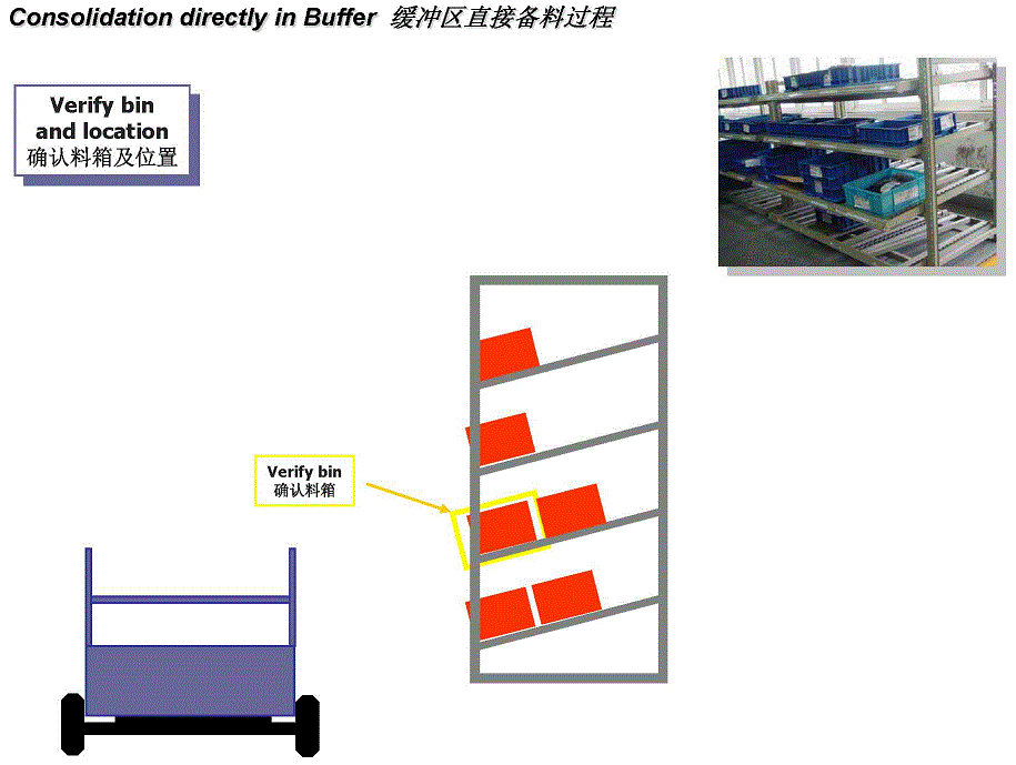 看板流程_部分15.gif