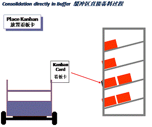 看板流程_部分16.GIF