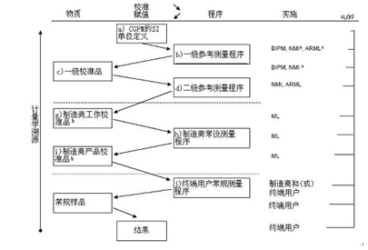 溯源-04.png