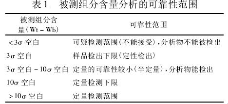 产品技术标准的几个术语-05.png