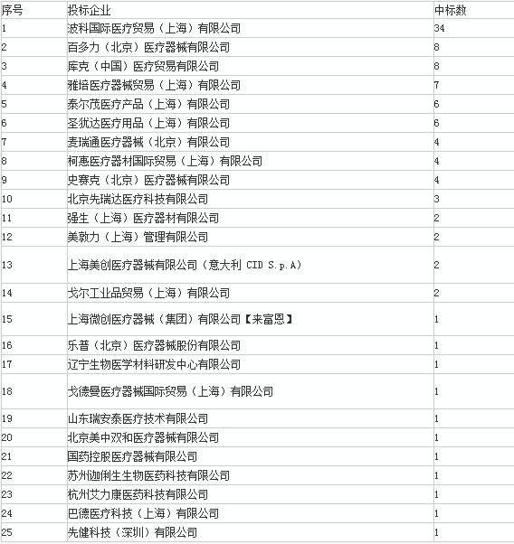 360截图20150903225307437.jpg 360截图20150903225307437.jpg
