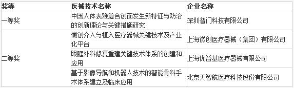 360截图20160111232451744.jpg