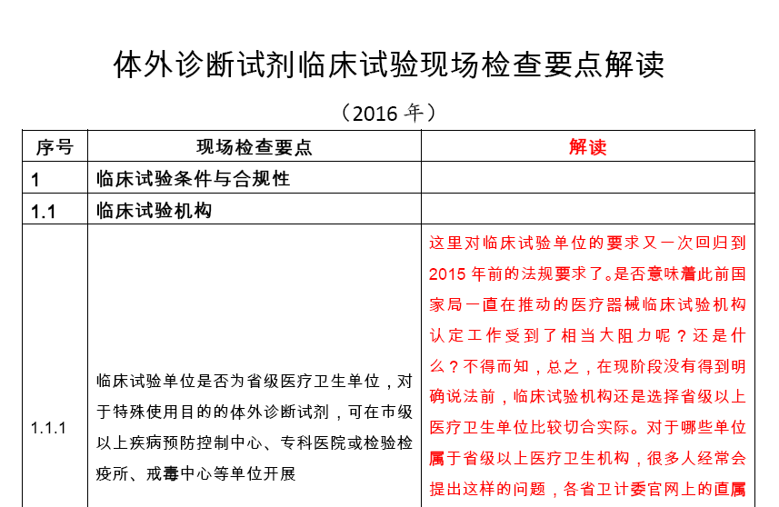 IVD筹建系列37---01.png