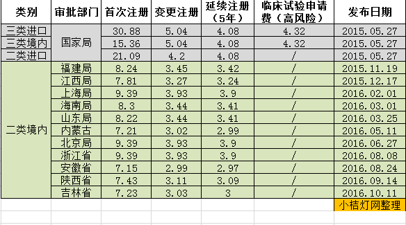 QQ图片20161014233910.png