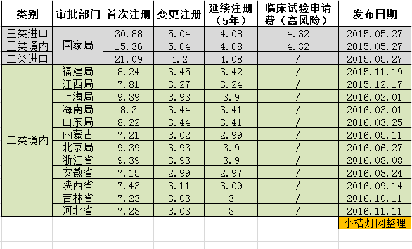 QQ图片20161115222518.png