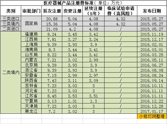 QQ图片20170125223739.png