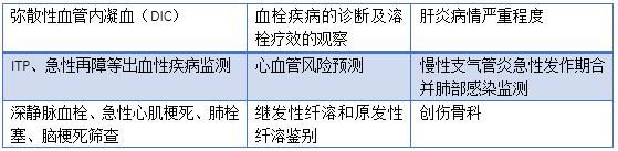 QQ截图20170508232258.jpg QQ截图20170508232258.jpg