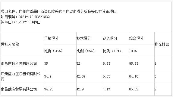 360截图20170615232108401.jpg