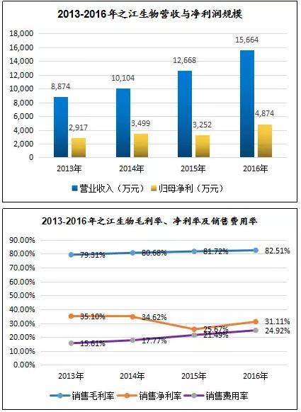 360截图20170830014556764.jpg