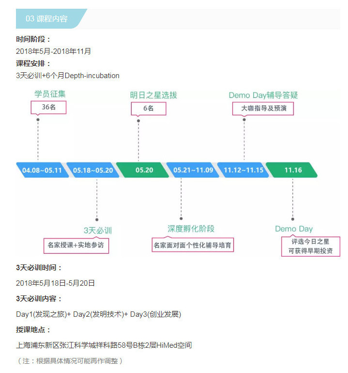 医创营11.jpg