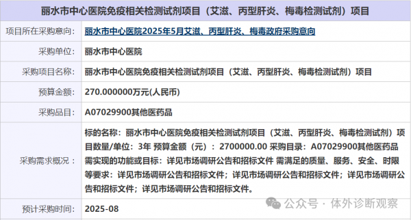 640?wx_fmt=png&from=appmsg&watermark=1