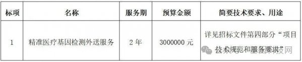 640?wx_fmt=jpeg&randomid=w6mua4nr&watermark=1