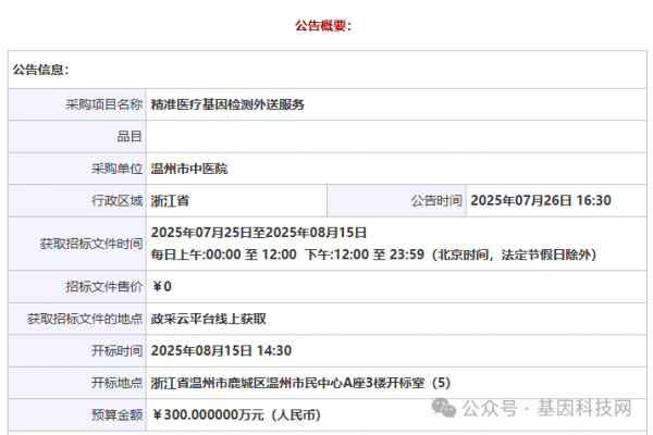 640?wx_fmt=png&from=appmsg&randomid=n2gnyzu4&watermark=1