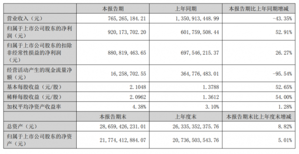 640?wx_fmt=png&from=appmsg