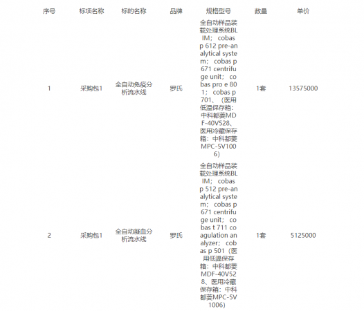640?wx_fmt=png&from=appmsg#imgIndex=2