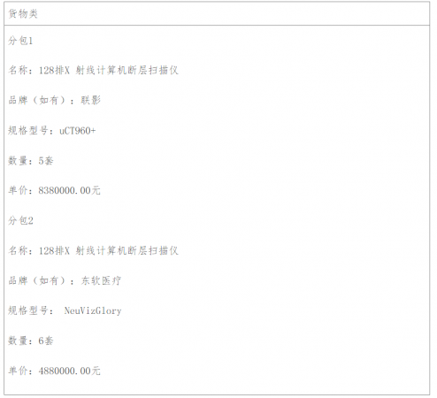 640?wx_fmt=png&from=appmsg#imgIndex=3