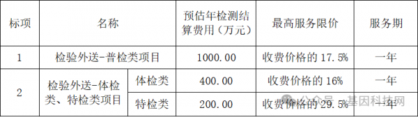 640?wx_fmt=png&from=appmsg&watermark=1#imgIndex=4