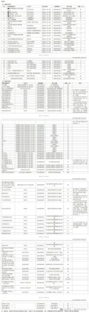 640?wx_fmt=jpeg&watermark=1#imgIndex=16