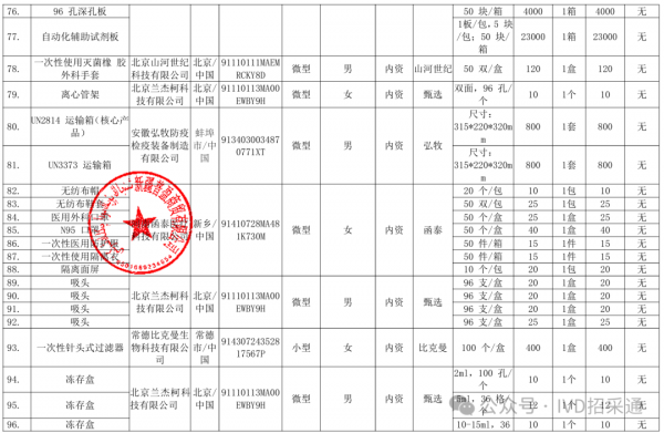 640?wx_fmt=png&from=appmsg&watermark=1#imgIndex=7