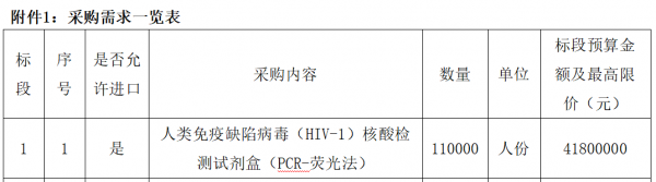 640?wx_fmt=png&from=appmsg#imgIndex=2