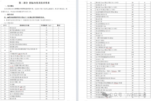 640?wx_fmt=png&from=appmsg&watermark=1#imgIndex=1