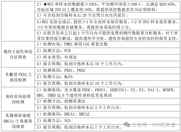 640?wx_fmt=png&from=appmsg&watermark=1#imgIndex=2
