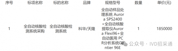 640?wx_fmt=png&from=appmsg&watermark=1#imgIndex=1