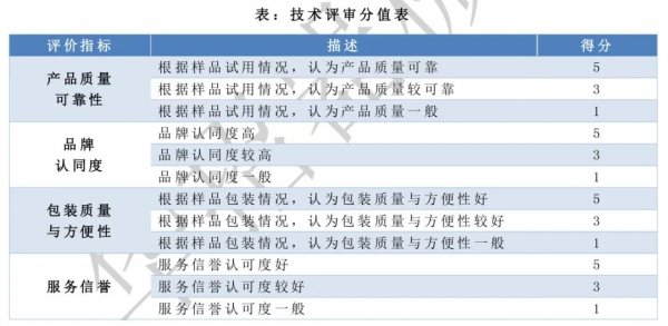640?wx_fmt=jpeg&from=appmsg#imgIndex=2