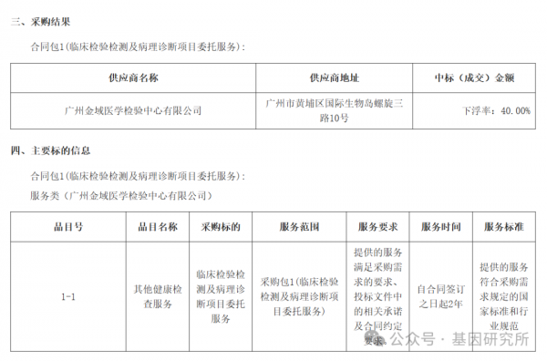 640?wx_fmt=png&from=appmsg#imgIndex=0