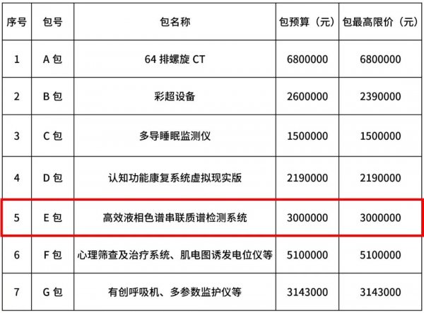 640?wx_fmt=jpeg&from=appmsg#imgIndex=1