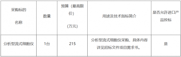640?wx_fmt=png&from=appmsg#imgIndex=1