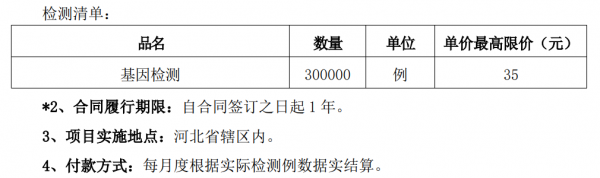 640?wx_fmt=png&from=appmsg#imgIndex=3