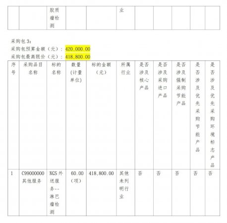 640?wx_fmt=jpeg#imgIndex=3