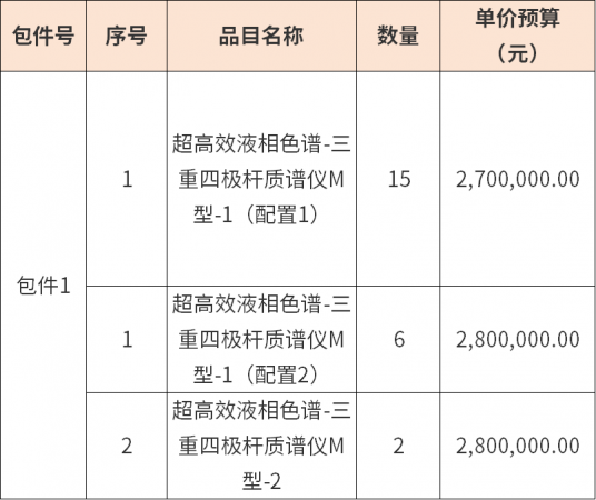 640?wx_fmt=png&from=appmsg#imgIndex=1