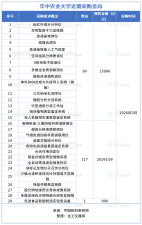 640?wx_fmt=png&from=appmsg#imgIndex=0