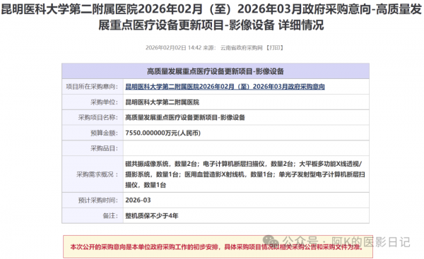 640?wx_fmt=png&from=appmsg&watermark=1#imgIndex=2