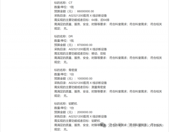 640?wx_fmt=png&from=appmsg&watermark=1#imgIndex=5