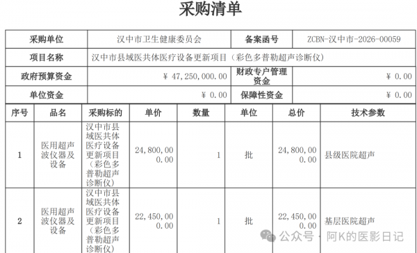 640?wx_fmt=png&from=appmsg&watermark=1#imgIndex=4
