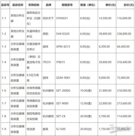 640?wx_fmt=jpeg&from=appmsg#imgIndex=9