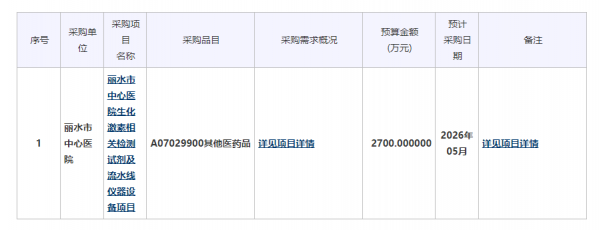 640?wx_fmt=png&from=appmsg#imgIndex=0