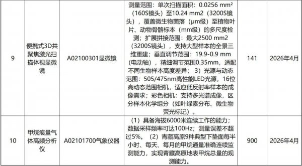 640?wx_fmt=jpeg&from=appmsg#imgIndex=6
