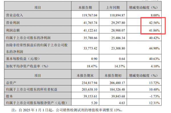 640?wx_fmt=png&from=appmsg#imgIndex=3