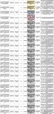 640?wx_fmt=png&from=appmsg#imgIndex=5