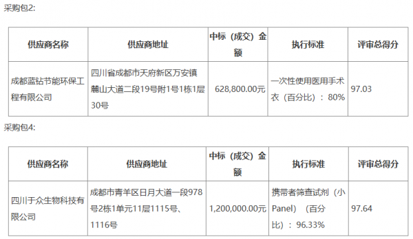640?wx_fmt=png&from=appmsg#imgIndex=3