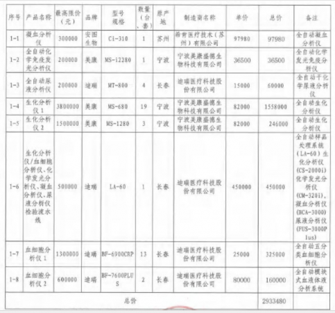 640?wx_fmt=png&from=appmsg#imgIndex=1