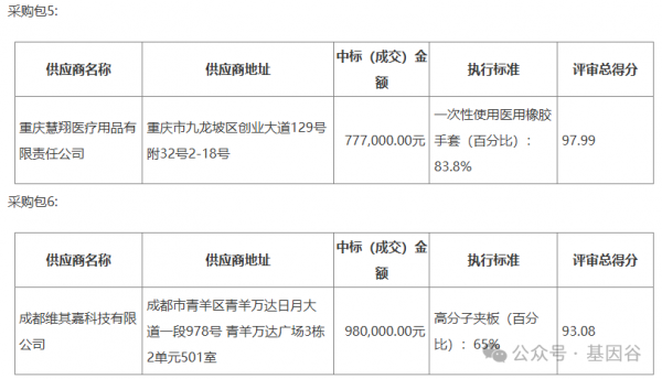 640?wx_fmt=png&from=appmsg&tp=wxpic&wxfrom=5&wx_lazy=1&watermark=1#imgIndex=4